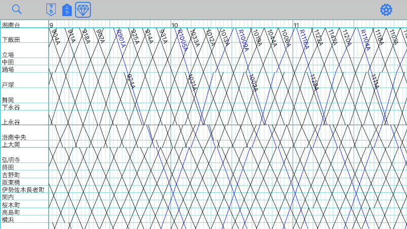 えきから時刻表からiphoneだけでダイヤグラムを作る サービス終了 ピンチ商会はてな本店