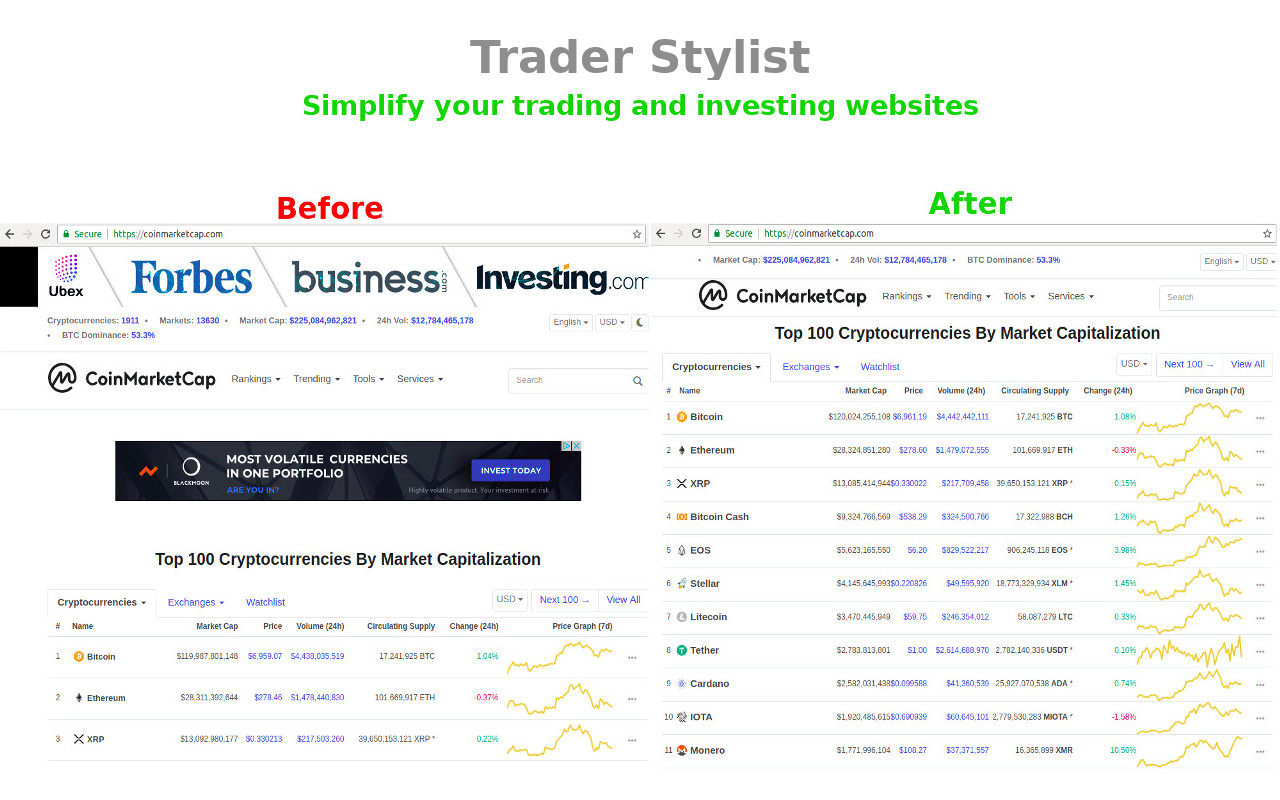 Trader Stylist Preview image 1