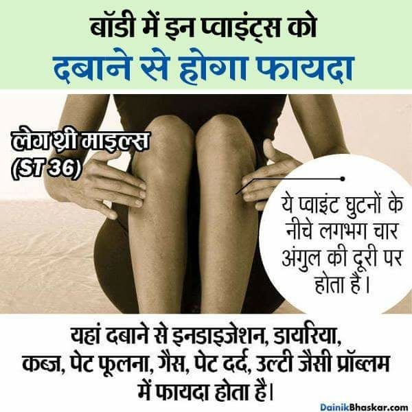 Health Tips By Yoga