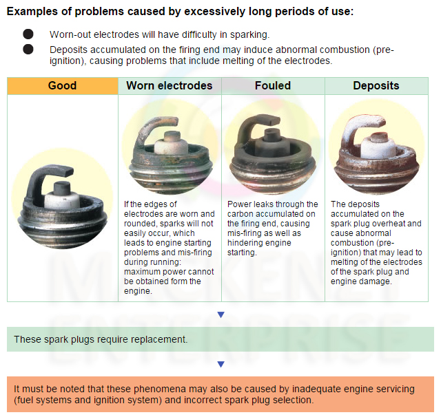 Alza Specifications In Malaysia  Autos Post