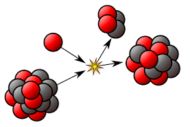 what is Uranium235