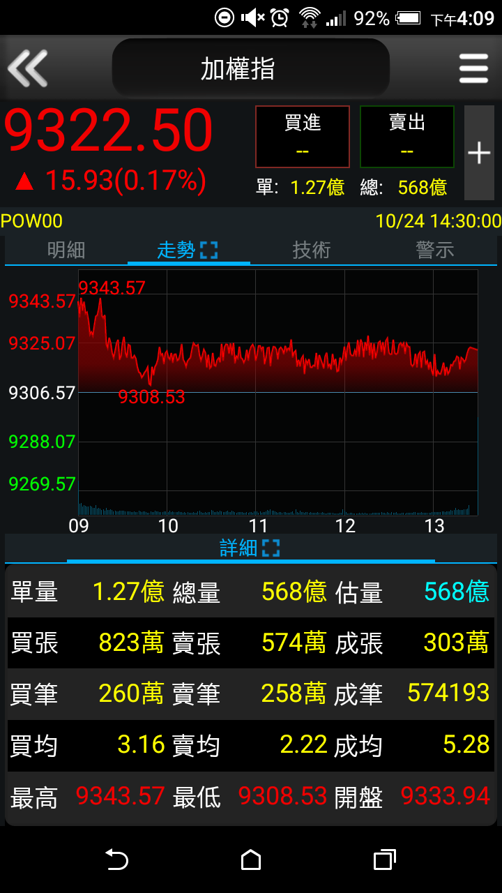 福勝e指通 Screen 3