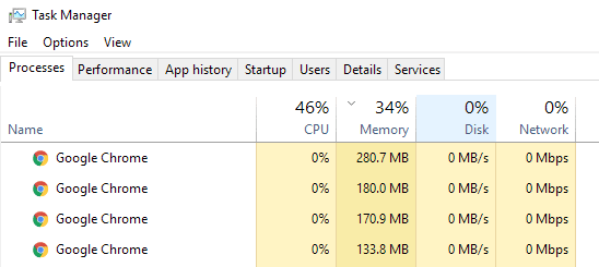 task-manager-windows-10