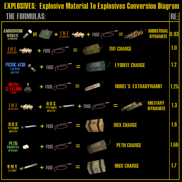 Explosives_1b_scheme%2528short%2529.png