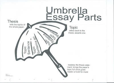 examples of umbrella thesis