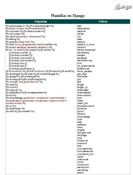 django-templates-0-317x450