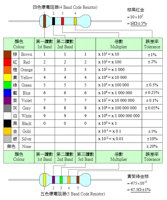 phpfv20OQ#s-574,688