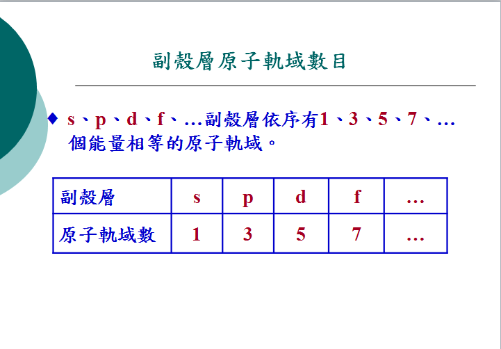 phpq3jN9i#s-721,502