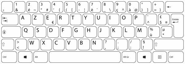 Switcher son clavier QWERTY sous Windows 10 | Crack-net