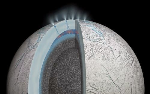 Spacecraft Data Suggest Saturn Moons Ocean May Harbor Hydrothermal Activity
