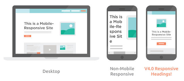 MOBILE RESPONSIVENESS FOR ON-PAGE SEO
