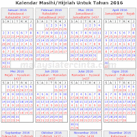 Kalendar Islam 2016 Masihi 1437 1438 Hijrah