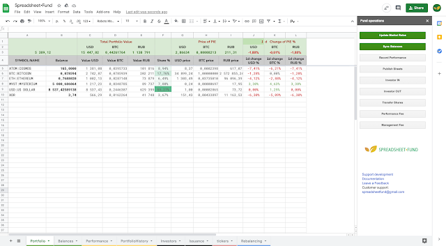 Screenshot of Spreadsheet•Fund