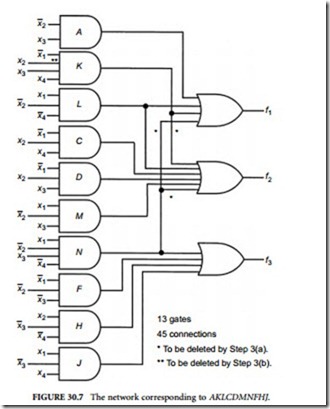 Logic Synthesis with AND and OR Gates in Two Levels-0379