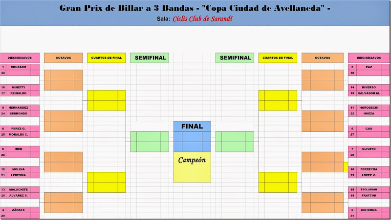 Ciclis 20abr2015 c