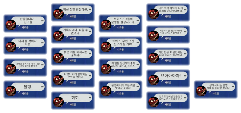 파일:Sargon Dialog.png