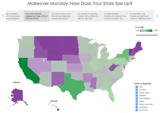 State Size Chart