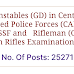 Constables (General Duty)- Assam Rifles Examination, 2021