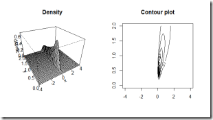 Rplot06