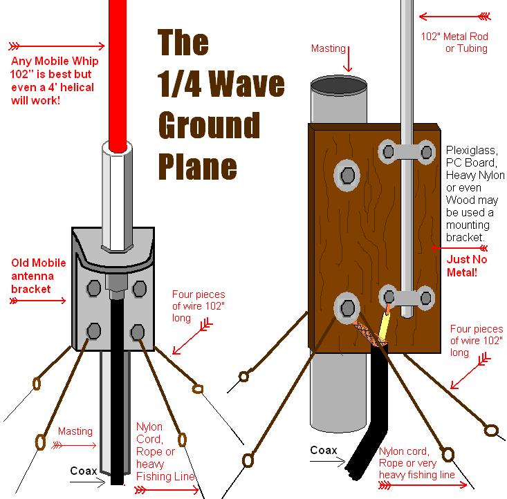 Homemade Cb Base Station Antenna 53