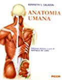 Image de Anatomia umana