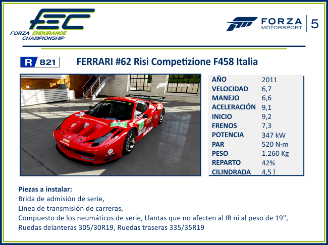 [FEC] Normas e inscripciones Ferrari