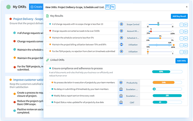 Screenshot of Profit.co OKR Software