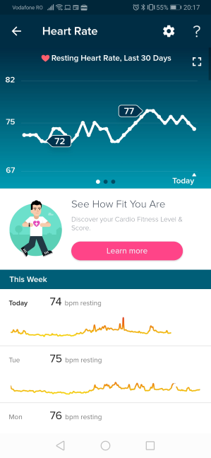 Datos de frecuencia cardíaca mostrados por Fitbit