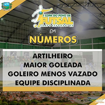 I COPA DO POVO DE FUTSAL - JOGOS -FINAIS - ARTILHEIRO - GOLEIRO - DISCIPLINA - CAMPO REDONDO