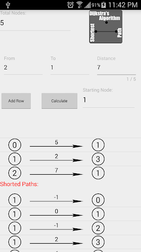 Dijkstra's Shortest Path Calc