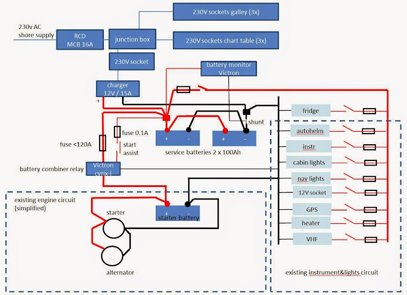 Bekijk onderwerp nieuw walstroom en simpel 12V systeem