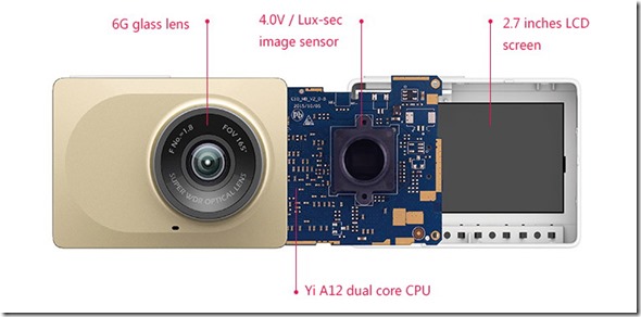 xiaomi-yi-dashcam-hardware