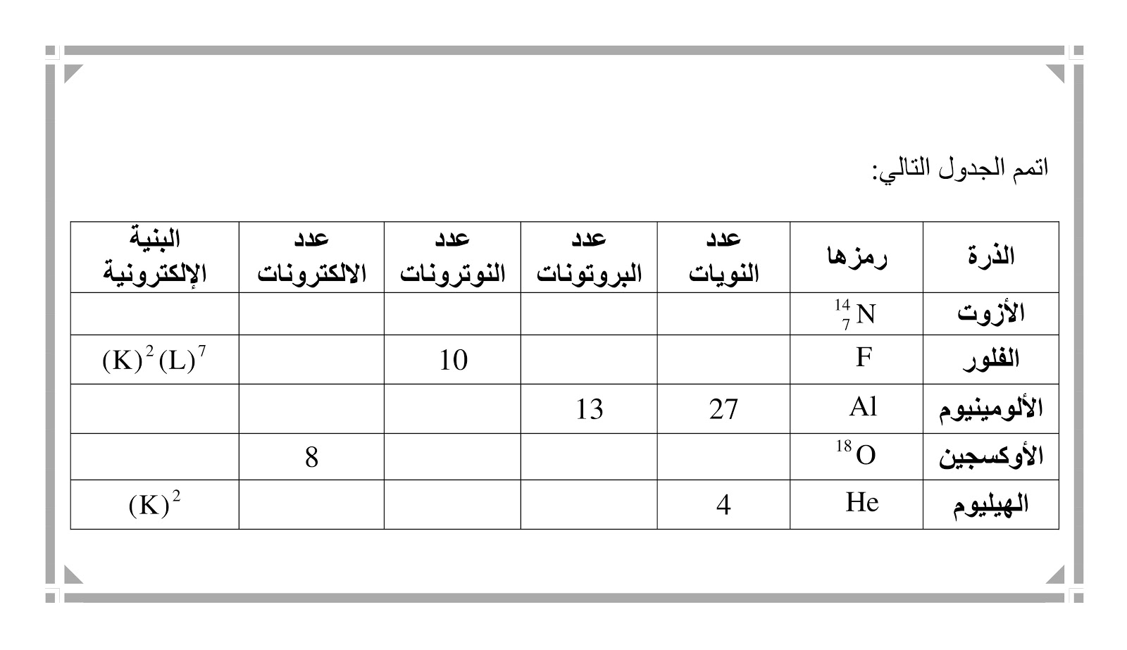 تمارين درس نموذج الذرة سلسلة I موقع ع الفيزيائية أحمد الحبيب