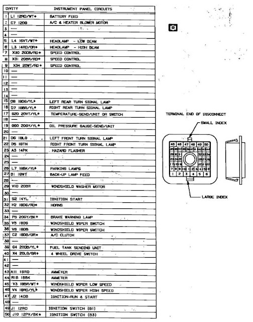 '87 Dash Wiring. - DodgeTalk : Dodge Car Forums, Dodge Truck Forums and