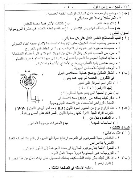 امتحان أحياء  السودان 2011 -001