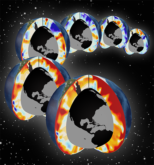 Pacific and Atlantic meridional sections showing upper-ocean warming for the past 6 decades (1955-2011). Red colors indicate a warming (positive) anomaly and blue colors indicate a cooling (negative) anomaly. Graphic: Timo Bremer / LLNL