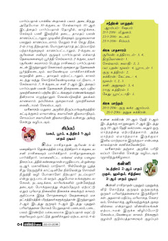 Tamil Raasi Palan this Week