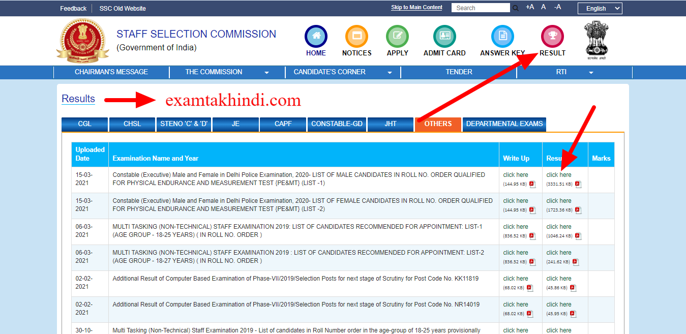 Delhi Police Constable Result 2020