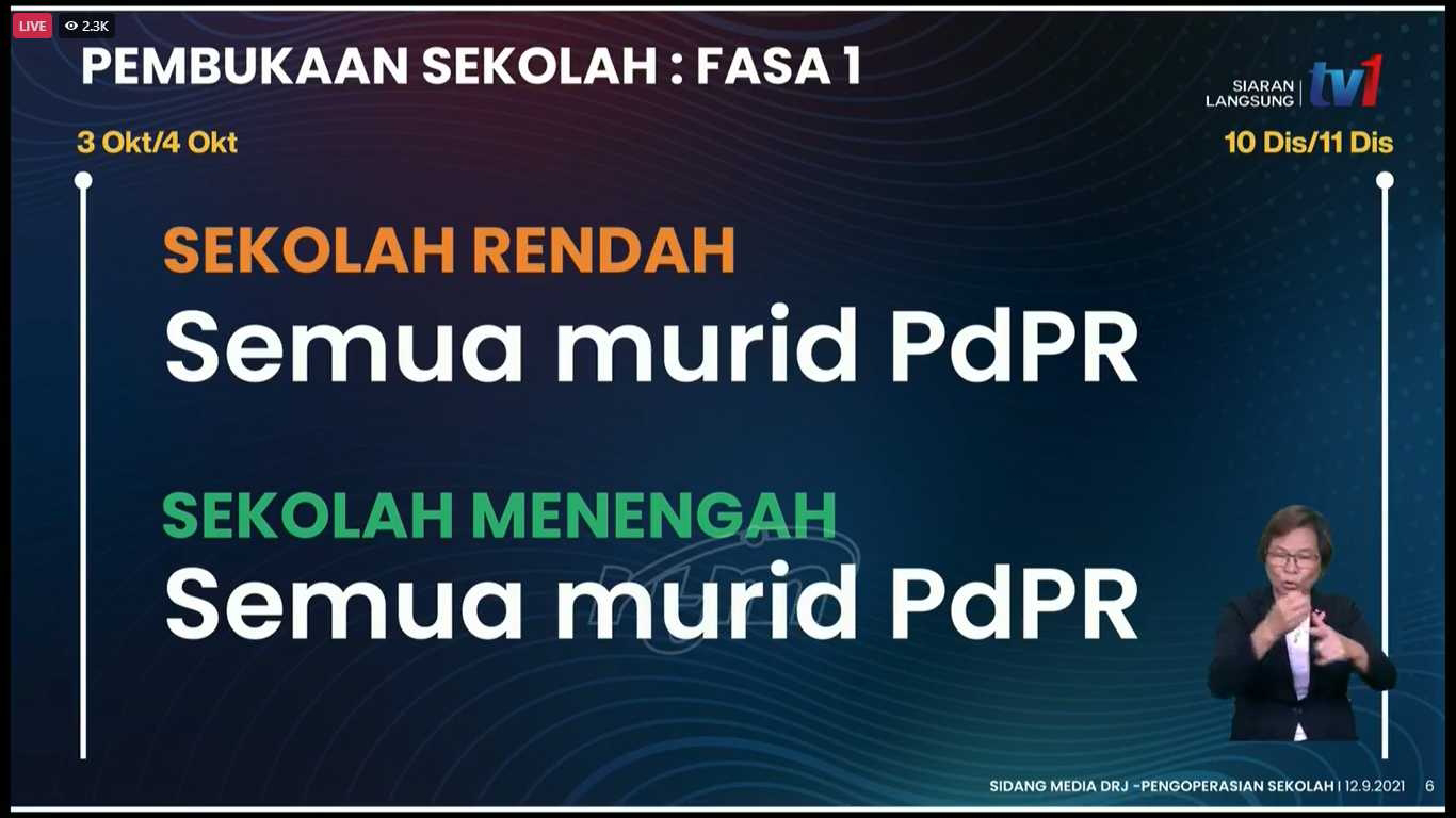 Sesi persekolahan fasa 4