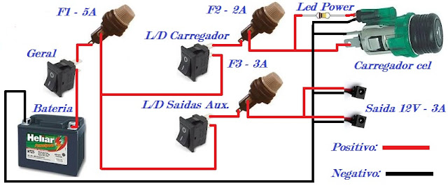 Tutorial - Plug 12V + tomada acendedor - Copiado do pequenas notaveis TUTO