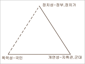 파일:external/www.artnstudy.com/PV_080225_msKim01_08.gif