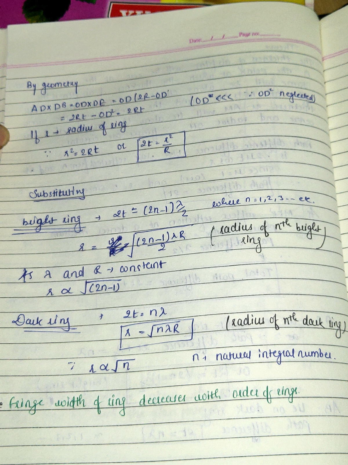 Newton's Rings Experiment and Theory - ApniPhysics