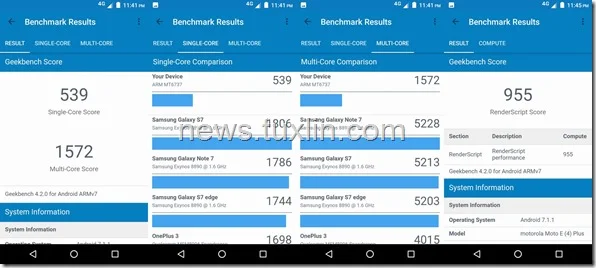 Benchmark Motorola Moto E4 Plus Geekbench 4