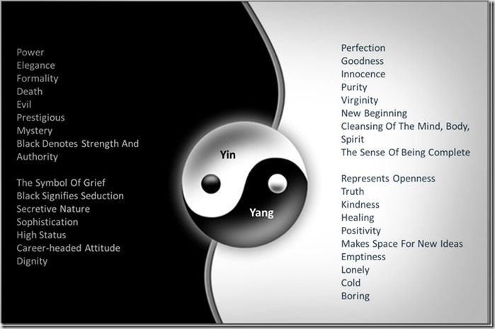Ying Yang Theory Ying Yang Meaning Life Is Awesome Learn To Live