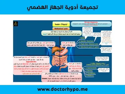 أدوية الجهاز الهضمي pdf