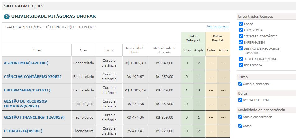 Universidade Unopar  Inicie a graduação com a nota do Enem