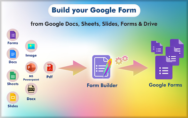 Screenshot of Form Builder