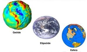 Blog IDEE: El modelo de geoide español EGM08-REDNAP en PROJ