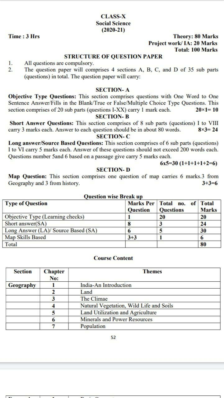 phd social work syllabus