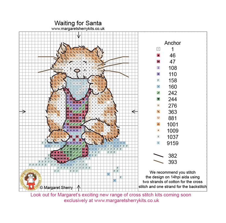 Margaret Sherry Cross Stitch Charts